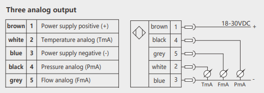 接線圖3 接線圖3