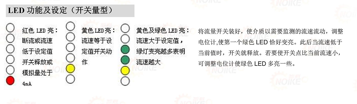長(zhǎng)探桿大管道專用電子式流量開關(guān)NK300 長(zhǎng)探桿大管道專用電子式流量開關(guān)NK300