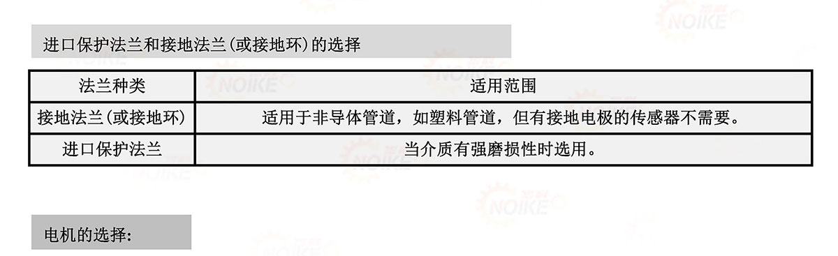 污水電磁流量計(jì)