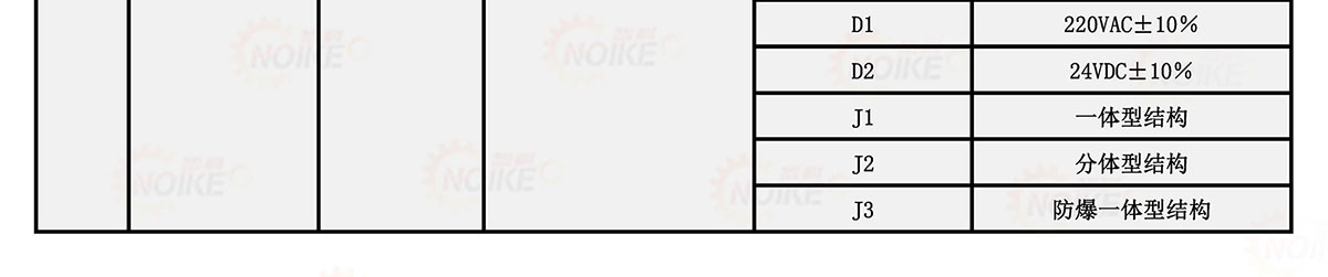 污水電磁流量計(jì)