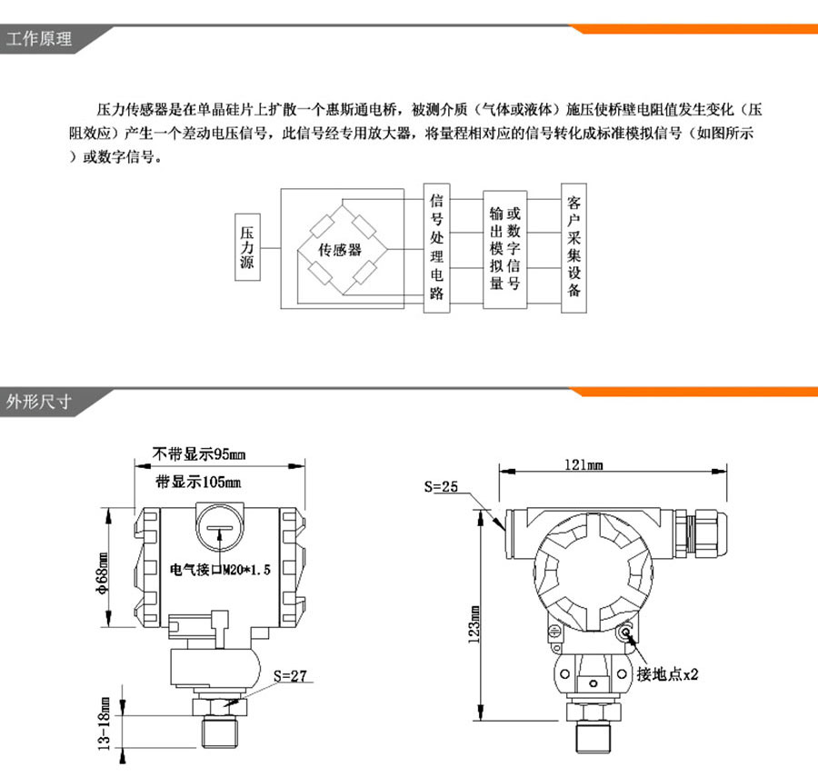 NKYZ18防爆型壓力變送器4-20ma、RS485進(jìn)口擴(kuò)散硅傳感器