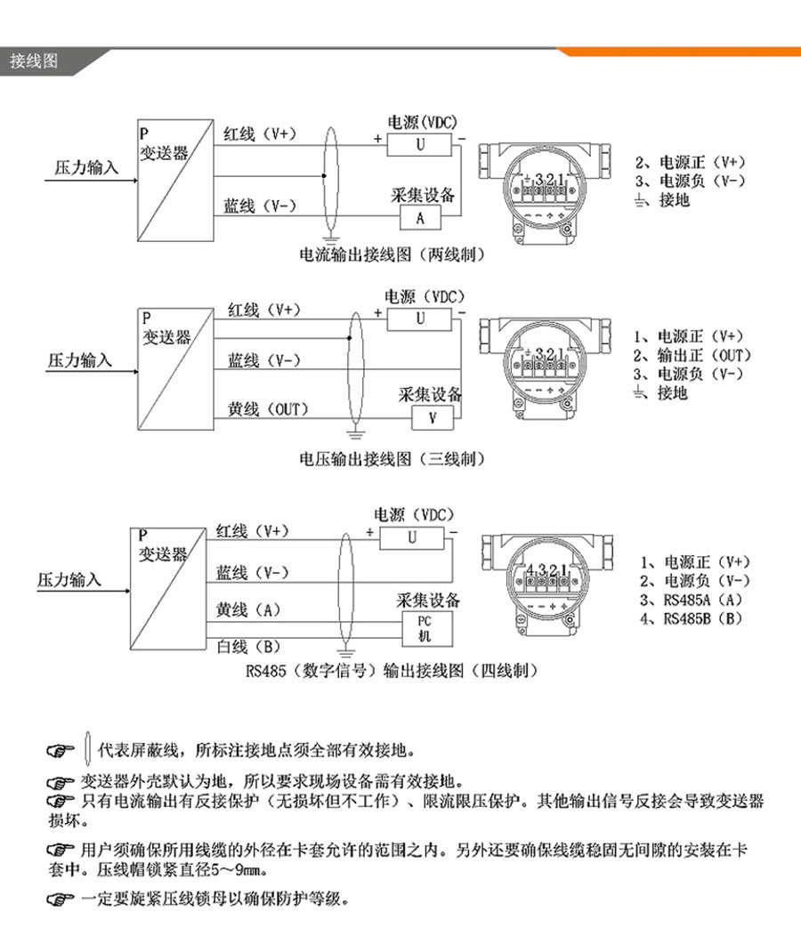 NKYZ18防爆型壓力變送器4-20ma、RS485進(jìn)口擴(kuò)散硅傳感器