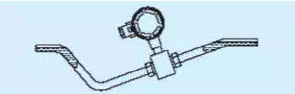 電磁流量計(jì)現(xiàn)場安裝規(guī)范實(shí)例解析