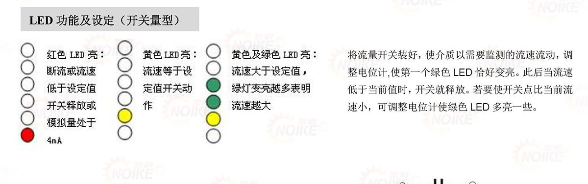 NK90G耐高溫?zé)釋?dǎo)式流量開關(guān)