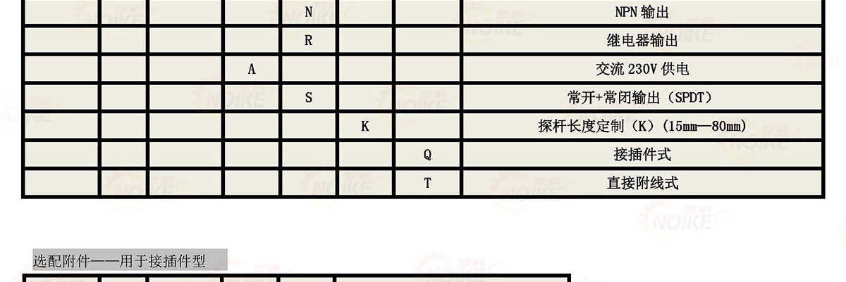 NK90G耐高溫?zé)釋?dǎo)式流量開關(guān)