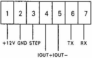 齒輪流量計(jì)如何讀數(shù)呢