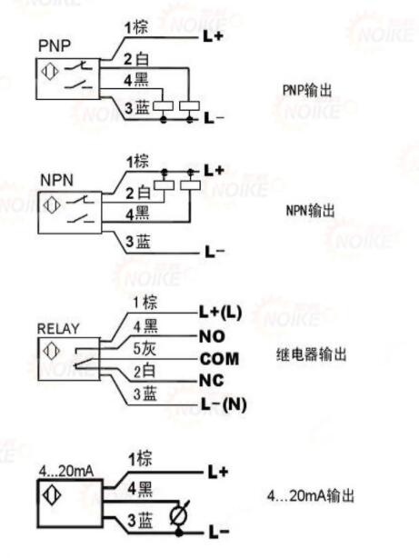 長(zhǎng)探桿大管道專用電子式流量開關(guān)NK300 長(zhǎng)探桿大管道專用電子式流量開關(guān)NK300